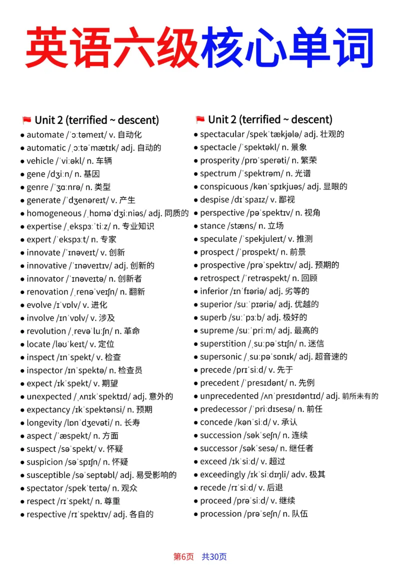 英语六级核心单词30页完整版_最新更新，视频都在这_2026、6月四级速转存易和谐_小红书同款笔记