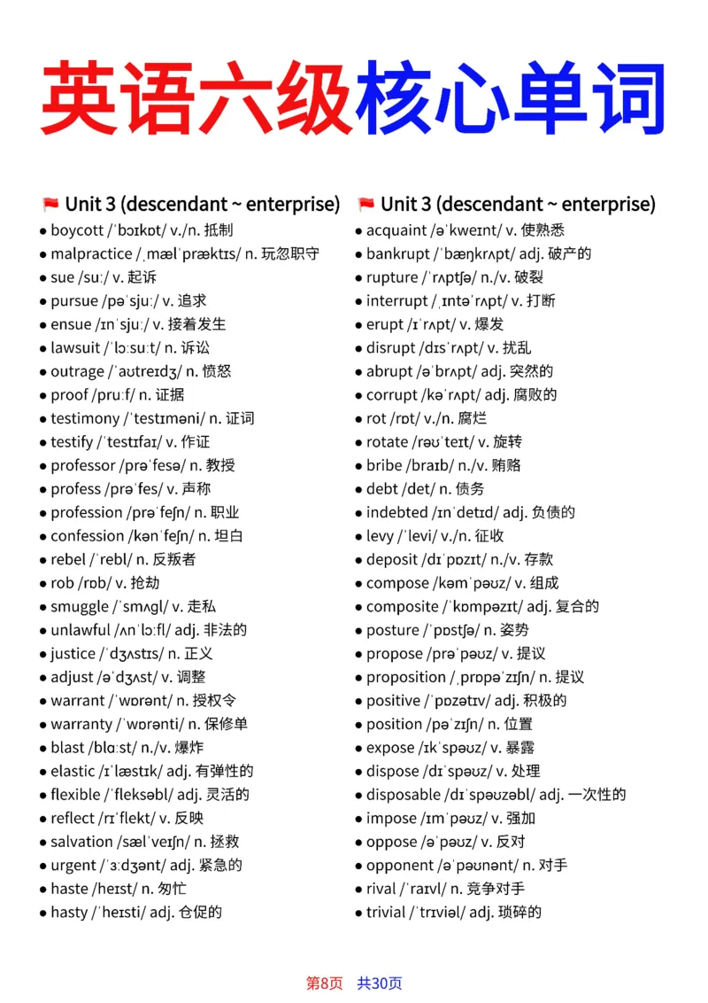 英语六级核心单词30页完整版_最新更新，视频都在这_2026、6月四级速转存易和谐_小红书同款笔记