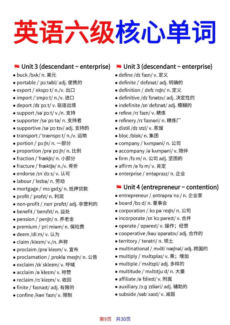 英语六级核心单词30页完整版_最新更新，视频都在这_2026、6月四级速转存易和谐_小红书同款笔记
