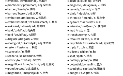 英语六级核心单词30页完整版_最新更新，视频都在这_2026、6月四级速转存易和谐_小红书同款笔记