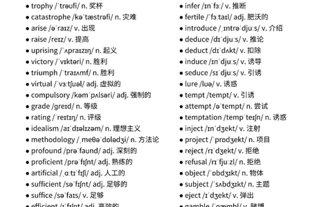 英语六级核心单词30页完整版_最新更新，视频都在这_2026、6月四级速转存易和谐_小红书同款笔记
