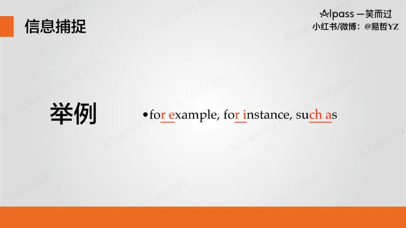 六级听力基础训练3(1)_最新更新，视频都在这_2026，6月六级速转存易和谐_0、2025年12月六级_04.笑过六级全程班周思成_00.讲义_暑期训练营相关讲义