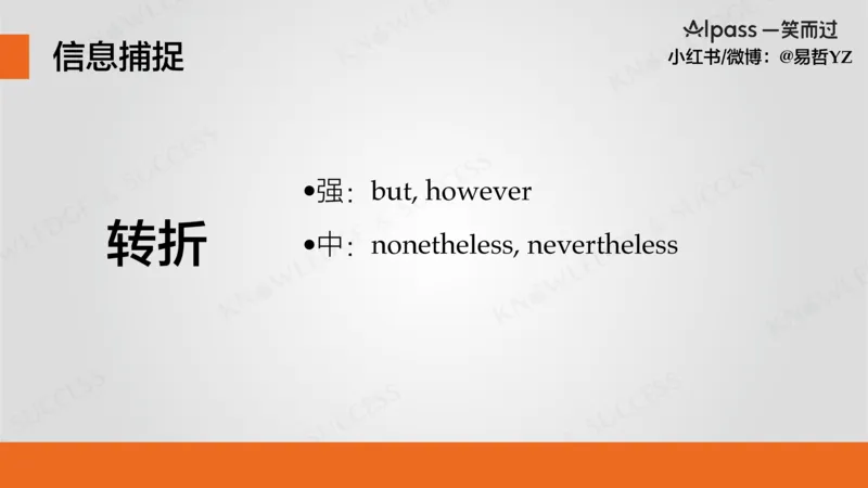 六级听力基础训练3(1)_最新更新，视频都在这_2026，6月六级速转存易和谐_0、2025年12月六级_04.笑过六级全程班周思成_00.讲义_暑期训练营相关讲义