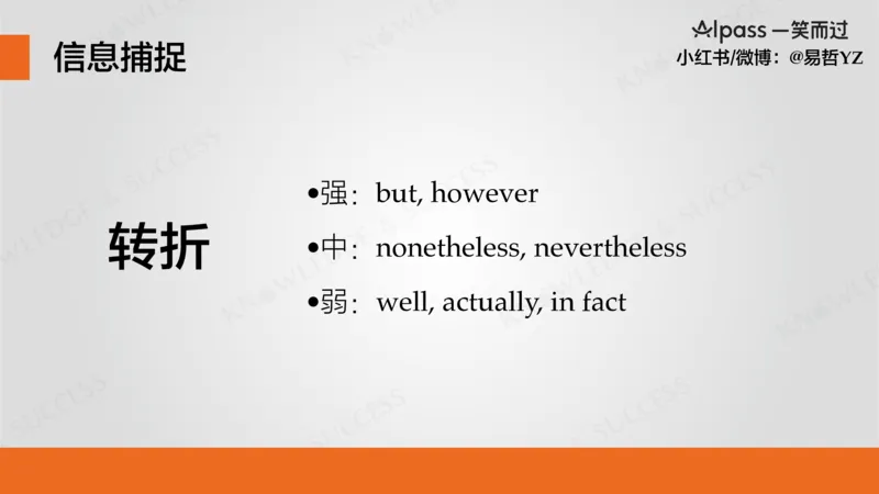 六级听力基础训练3(1)_最新更新，视频都在这_2026，6月六级速转存易和谐_0、2025年12月六级_04.笑过六级全程班周思成_00.讲义_暑期训练营相关讲义