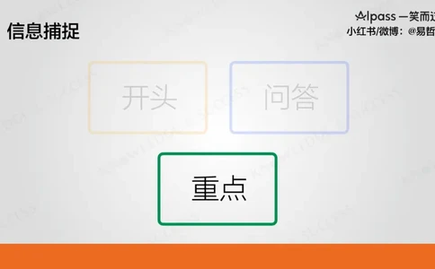 六级听力基础训练3(1)_最新更新，视频都在这_2026，6月六级速转存易和谐_0、2025年12月六级_04.笑过六级全程班周思成_00.讲义_暑期训练营相关讲义