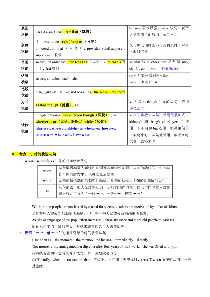 考点07状语从句（核心考点精讲精练）（原题版）_03高考英语_2025年新高考资料_一轮复习_备战2025年高考英语一轮复习考点帮_备战2025年高考英语一轮复习考点帮（上海专用）_重点语法分解