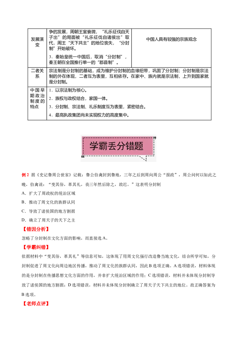 考点01先秦时期的政治制度-备战2022年高考历史学霸纠错_07高考历史_2024年新高考资料_1.2024一轮复习_赠备战2022年高考历史学霸纠错
