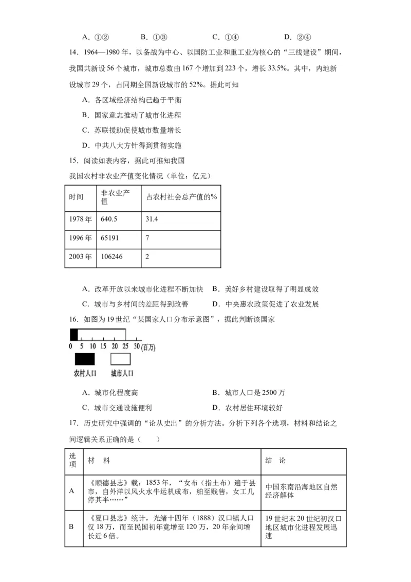 经济类热点--城市化进程-2023-2024学年高三历史二轮（专题训练）原卷版_07高考历史_2024年新高考资料_2.2024二轮复习_2024届高三历史统编版二轮复习专项训练