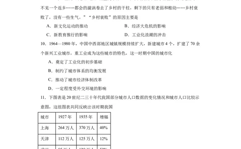 经济类热点--城市化进程-2023-2024学年高三历史二轮（专题训练）原卷版_07高考历史_2024年新高考资料_2.2024二轮复习_2024届高三历史统编版二轮复习专项训练