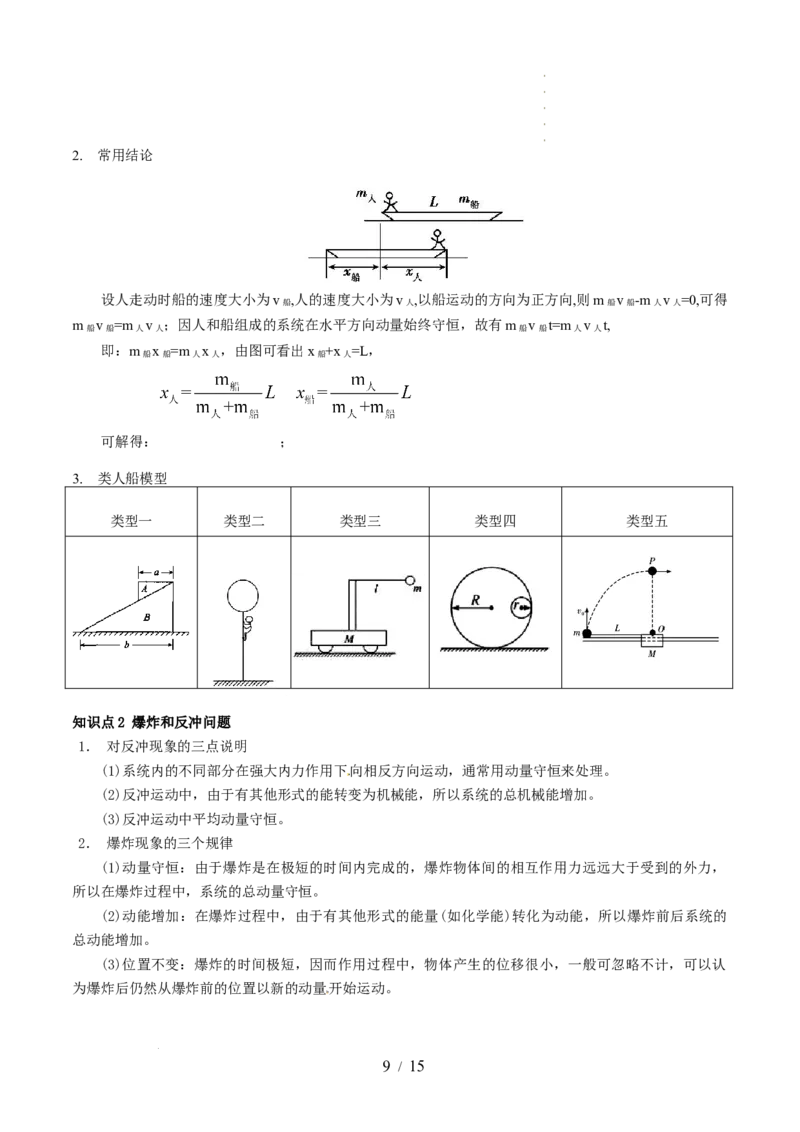 第31讲动量守恒定律及其应用（讲义）（原卷版）_04高考物理_新高考复习资料_2024新高考复习资料_一轮复习资料_2024年高考物理一轮复习讲练测（讲义+练习+课件）（新高考）_讲义+练习