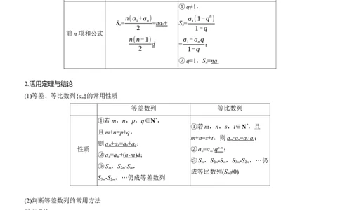 考前回顾　回顾4　数　列淘宝店：红太阳资料库_02高考数学_2025年新高考资料_二轮复习_2025年高考数学大二轮_2025数学二轮专题复习教师用书Word版文档_考前回顾