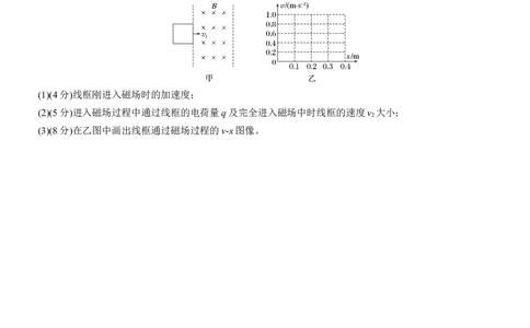 第一篇　专题四　第12练　动量观点在电磁感应中的应用_04高考物理_2025年新高考资料_二轮复习_2025年高考物理大二轮_2025物理二轮专题复习学生用书Word版文档_二轮专题强化练