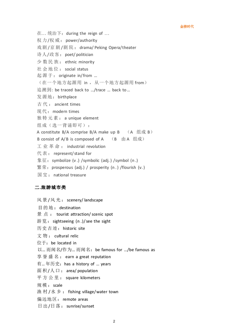 四级翻译常用词汇表达_最新更新，视频都在这_2026、6月四级速转存易和谐_1、2025年6月四级_12.2026四级英语刘晓燕-保命班_25年6月刘晓燕英语四级保命班_24年12月刘晓燕四级保命班