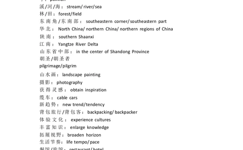 四级翻译常用词汇表达_最新更新，视频都在这_2026、6月四级速转存易和谐_1、2025年6月四级_12.2026四级英语刘晓燕-保命班_25年6月刘晓燕英语四级保命班_24年12月刘晓燕四级保命班