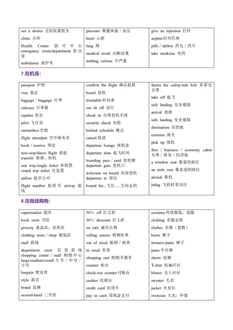 词汇知识专题01听力词汇（讲义）（原卷版）_03高考英语_2025年新高考资料_二轮复习_上好课2025年高考英语二轮复习讲练测（新高考通用）3378522_第二部分词汇知识