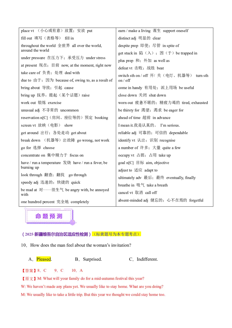 词汇知识专题01听力词汇（讲义）（原卷版）_03高考英语_2025年新高考资料_二轮复习_上好课2025年高考英语二轮复习讲练测（新高考通用）3378522_第二部分词汇知识