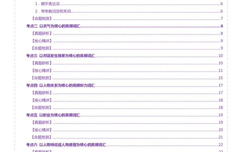词汇知识专题01听力词汇（讲义）（原卷版）_03高考英语_2025年新高考资料_二轮复习_上好课2025年高考英语二轮复习讲练测（新高考通用）3378522_第二部分词汇知识