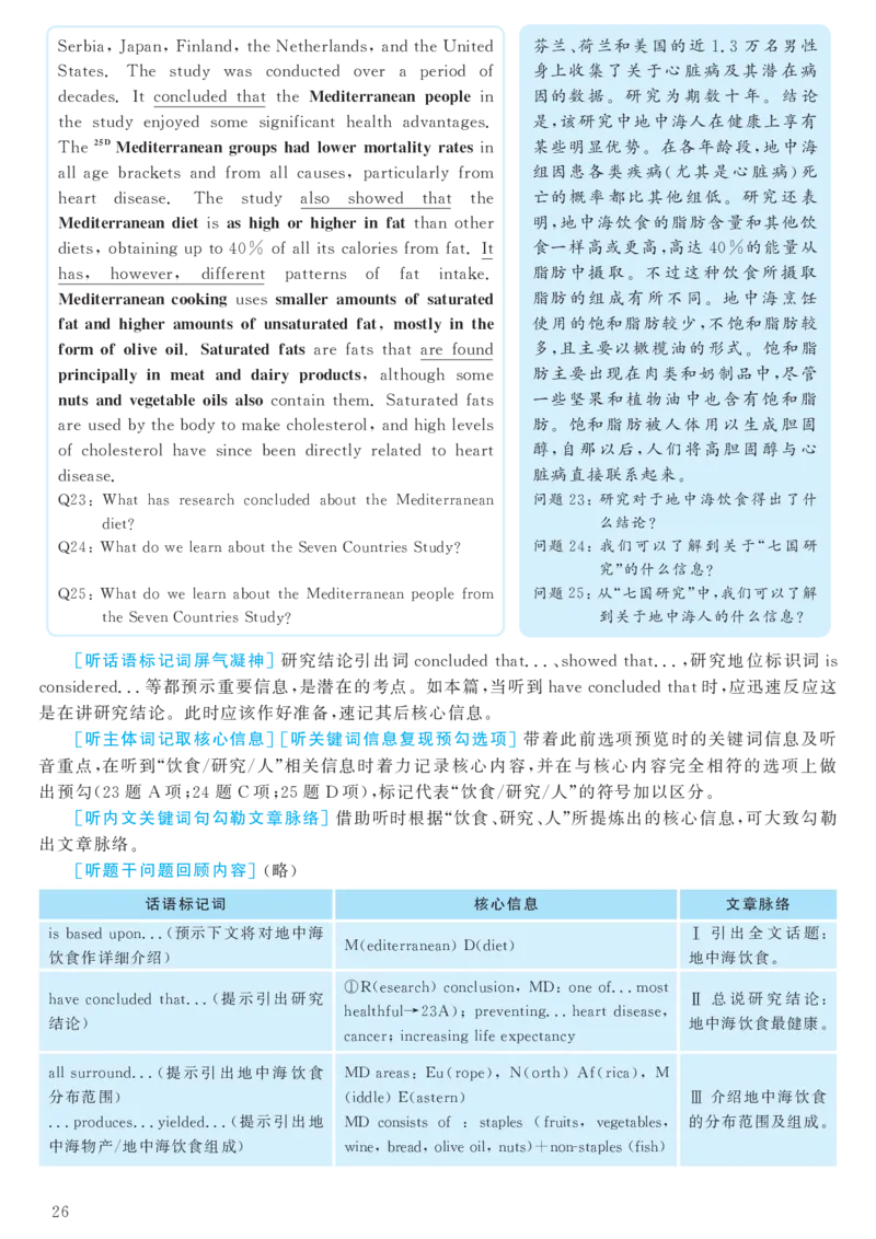 [1.1.9.19]--2020年7月六级听力音频（仅一套）_文本_最新更新，视频都在这_2026，6月六级速转存易和谐_1、2025年6月六级_04.2026六级英语新东方_{9}--近五年听力音频+原文