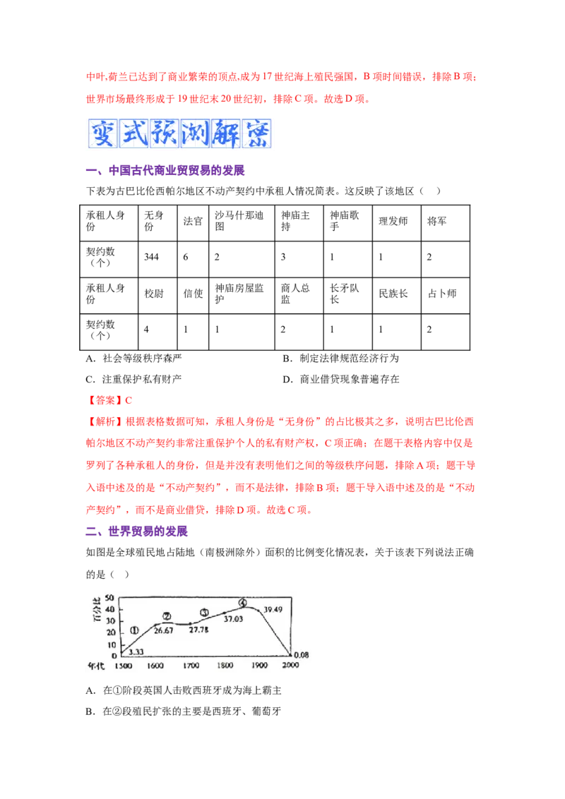 解密14选择性必修二：经济与社会生活（复习讲义）-高频考点解密2023年高考历史二轮复习讲义+分层训练_07高考历史_新高考复习资料_2023年新高考复习资料