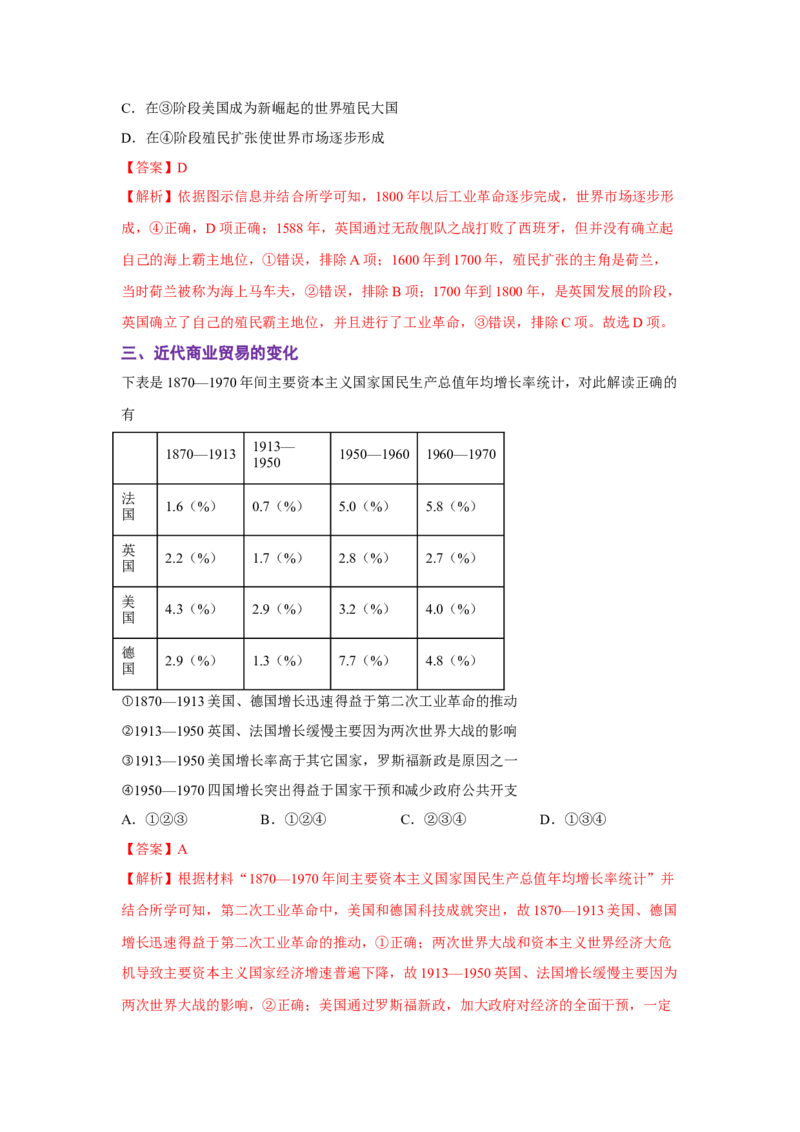 解密14选择性必修二：经济与社会生活（复习讲义）-高频考点解密2023年高考历史二轮复习讲义+分层训练_07高考历史_新高考复习资料_2023年新高考复习资料