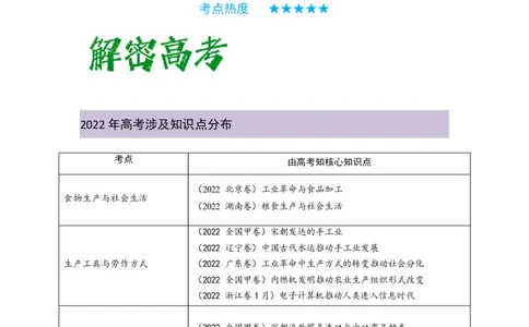 解密14选择性必修二：经济与社会生活（复习讲义）-高频考点解密2023年高考历史二轮复习讲义+分层训练_07高考历史_新高考复习资料_2023年新高考复习资料