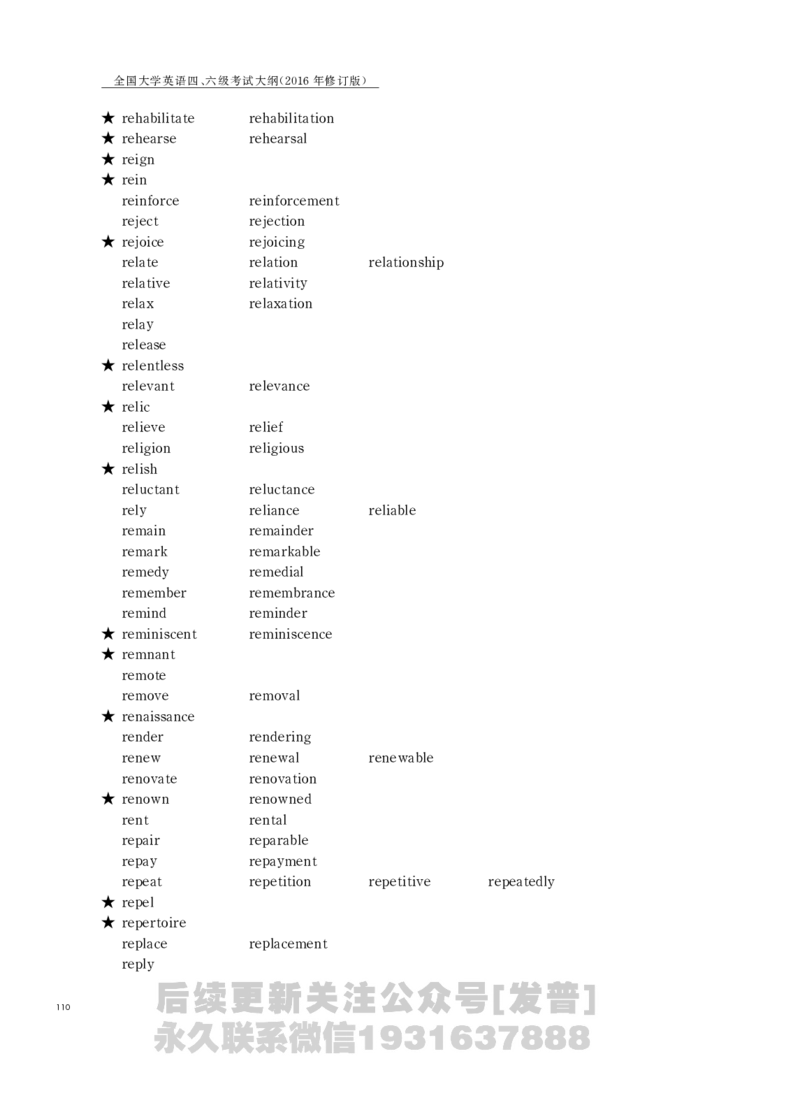 四六级大纲-已解密_最新更新，视频都在这_2026，6月六级速转存易和谐_1、2025年6月六级_04.2026六级英语新东方_电子资料_课程规划