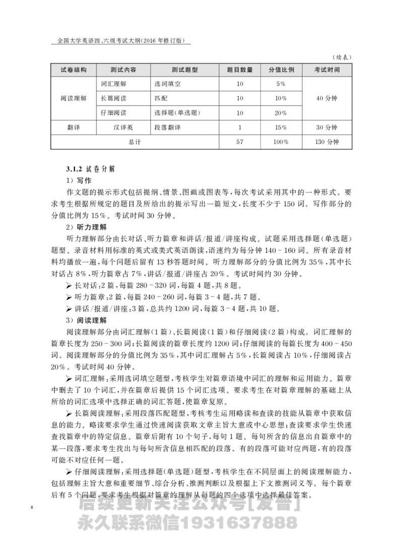 四六级大纲-已解密_最新更新，视频都在这_2026，6月六级速转存易和谐_1、2025年6月六级_04.2026六级英语新东方_电子资料_课程规划