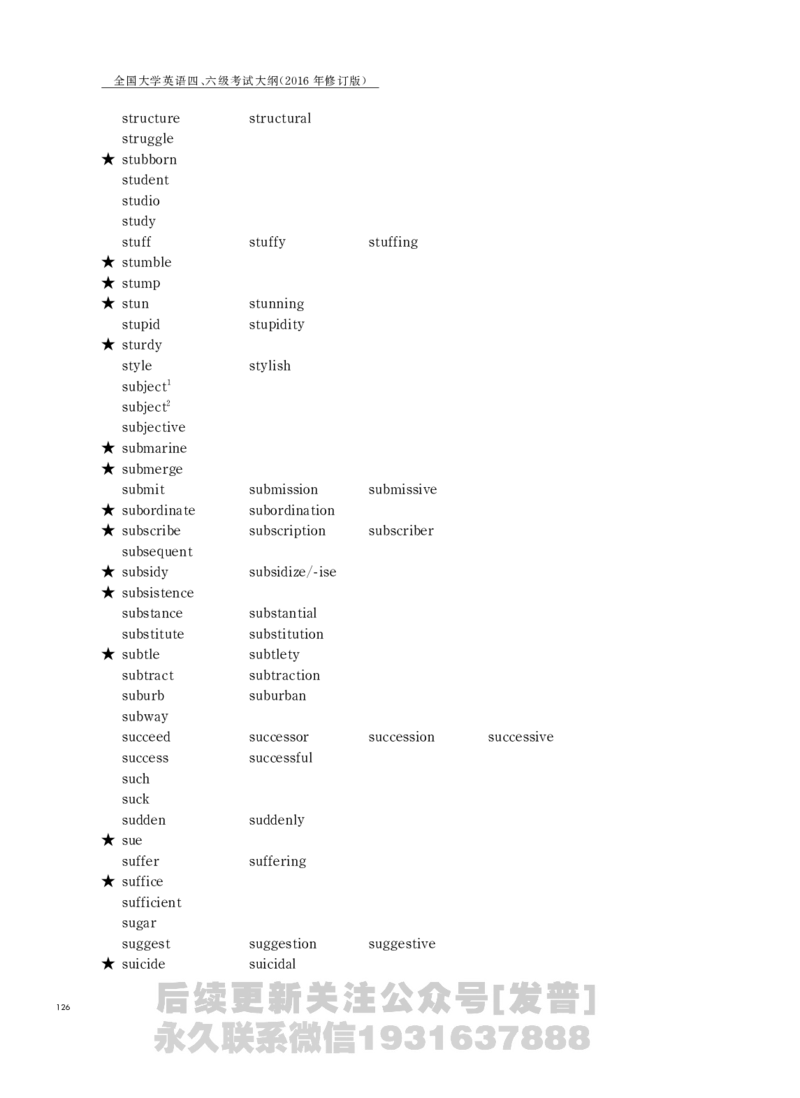 四六级大纲-已解密_最新更新，视频都在这_2026，6月六级速转存易和谐_1、2025年6月六级_04.2026六级英语新东方_电子资料_课程规划