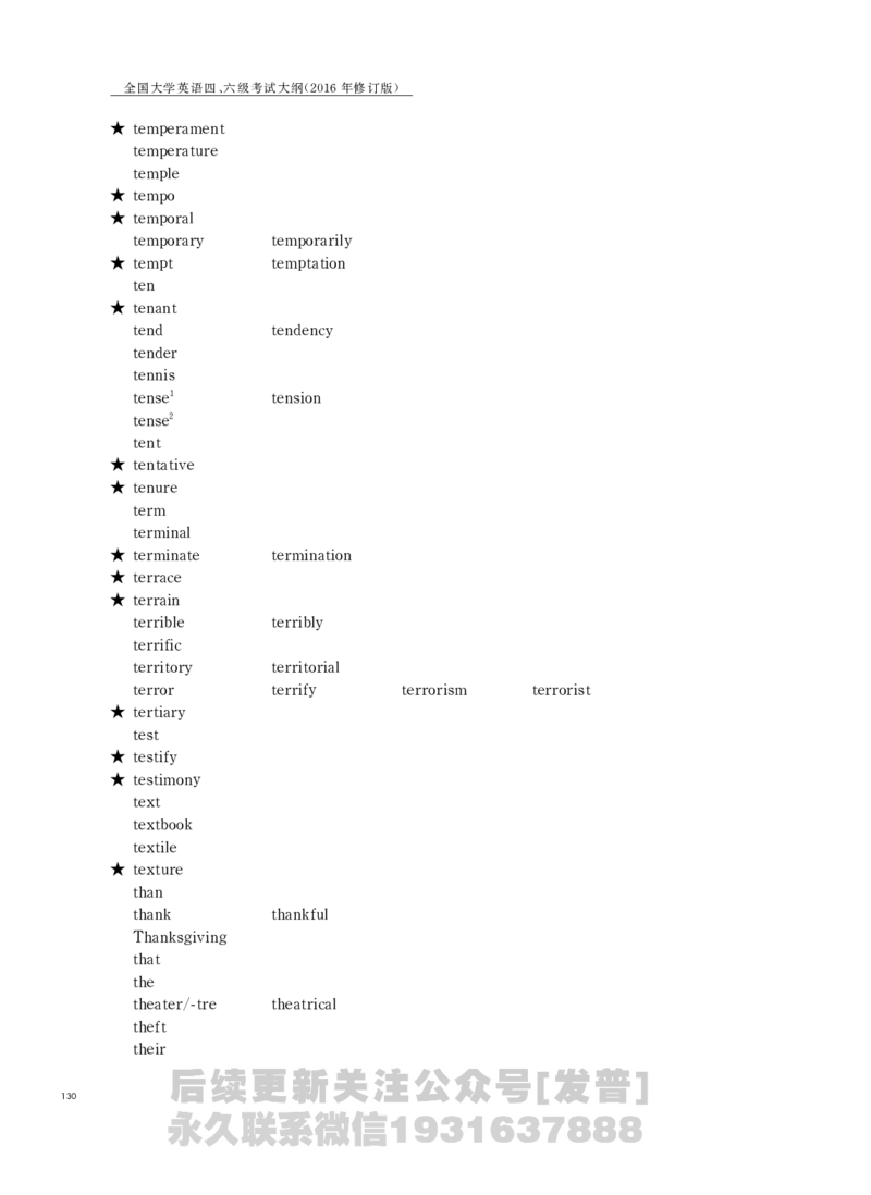 四六级大纲-已解密_最新更新，视频都在这_2026，6月六级速转存易和谐_1、2025年6月六级_04.2026六级英语新东方_电子资料_课程规划