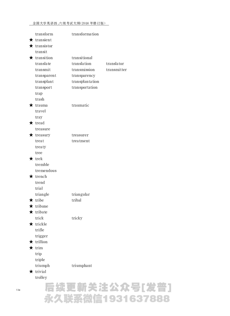 四六级大纲-已解密_最新更新，视频都在这_2026，6月六级速转存易和谐_1、2025年6月六级_04.2026六级英语新东方_电子资料_课程规划