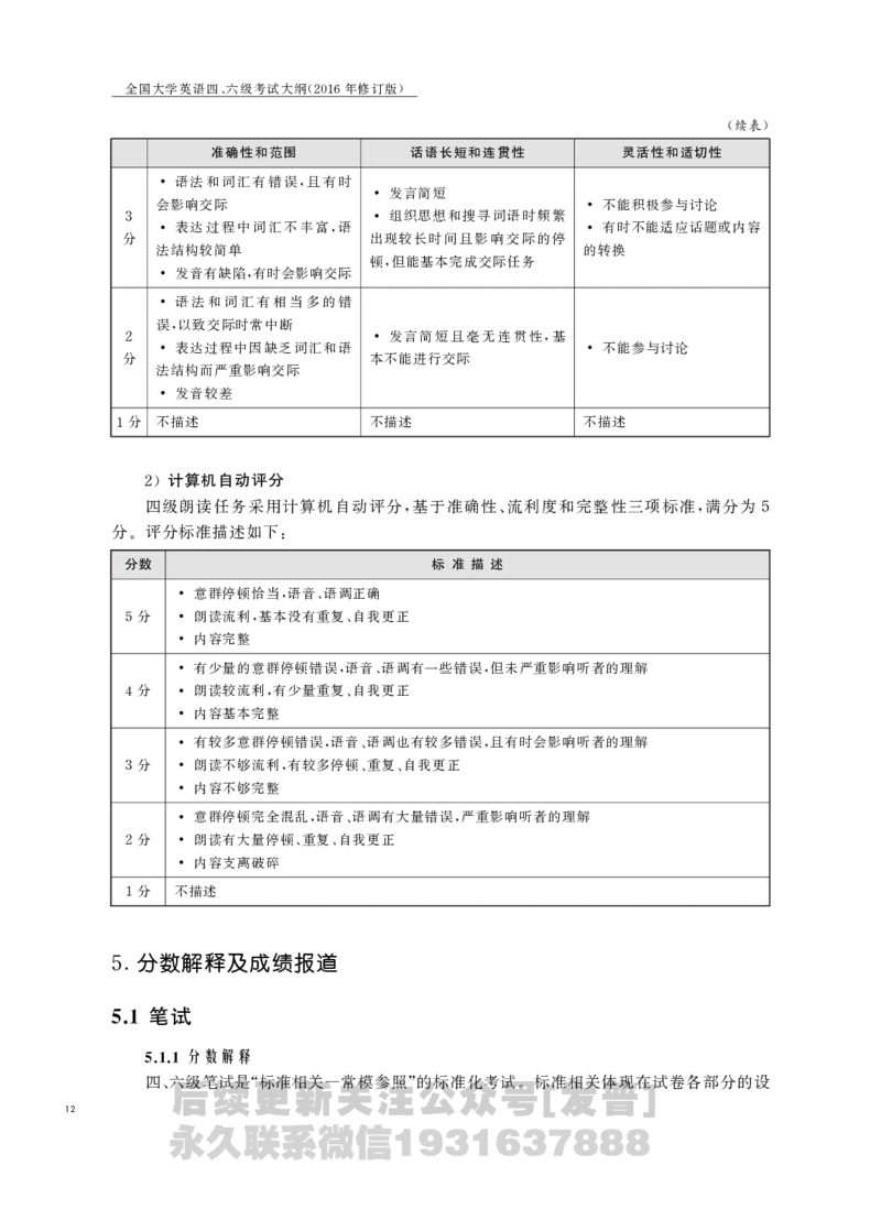 四六级大纲-已解密_最新更新，视频都在这_2026，6月六级速转存易和谐_1、2025年6月六级_04.2026六级英语新东方_电子资料_课程规划