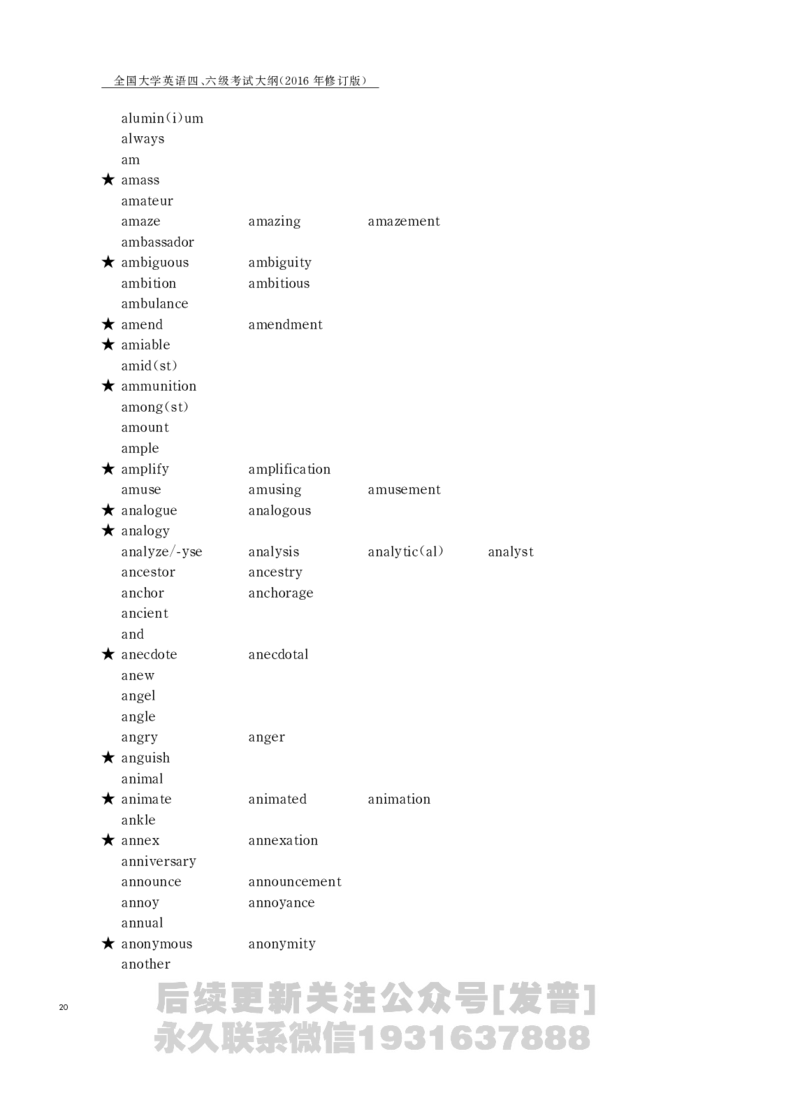 四六级大纲-已解密_最新更新，视频都在这_2026，6月六级速转存易和谐_1、2025年6月六级_04.2026六级英语新东方_电子资料_课程规划