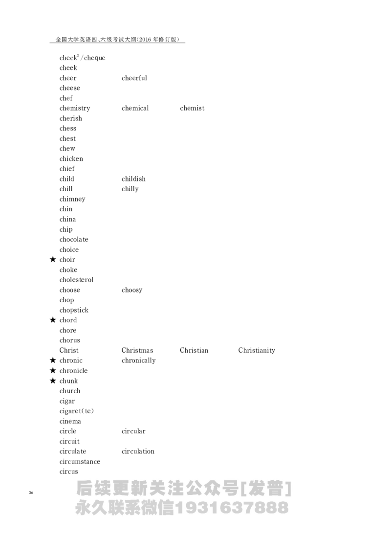 四六级大纲-已解密_最新更新，视频都在这_2026，6月六级速转存易和谐_1、2025年6月六级_04.2026六级英语新东方_电子资料_课程规划