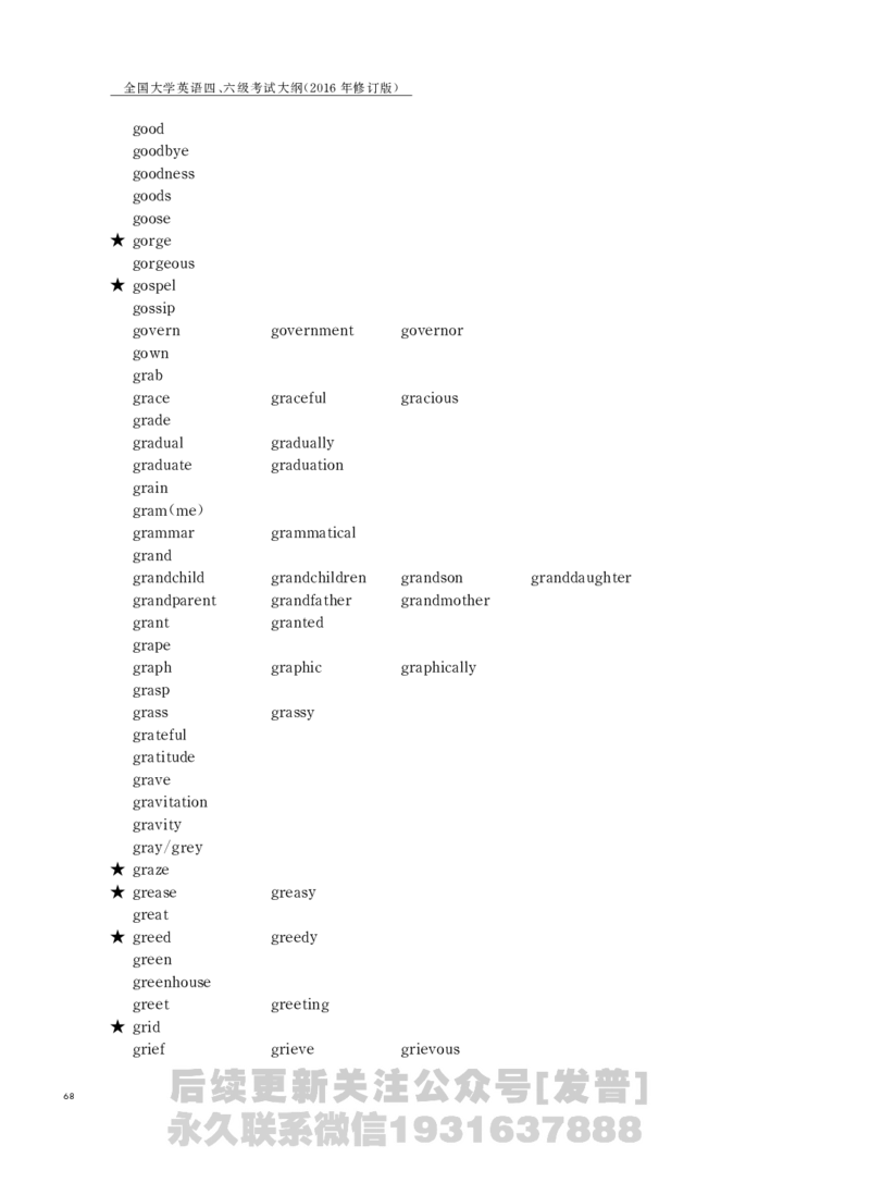 四六级大纲-已解密_最新更新，视频都在这_2026，6月六级速转存易和谐_1、2025年6月六级_04.2026六级英语新东方_电子资料_课程规划