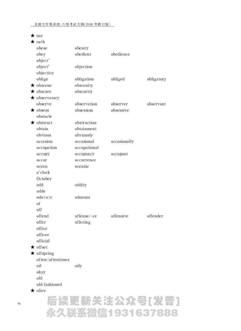 四六级大纲-已解密_最新更新，视频都在这_2026，6月六级速转存易和谐_1、2025年6月六级_04.2026六级英语新东方_电子资料_课程规划