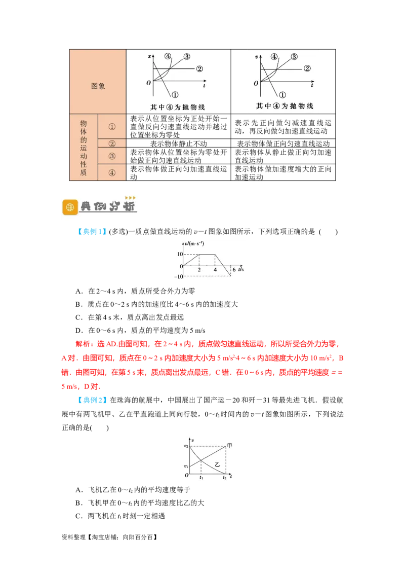 第3讲运动图象　追及和相遇问题（解析版）_04高考物理_新高考复习资料_2024新高考复习资料_一轮复习资料_完划重点2024年高考一轮复习精细讲义