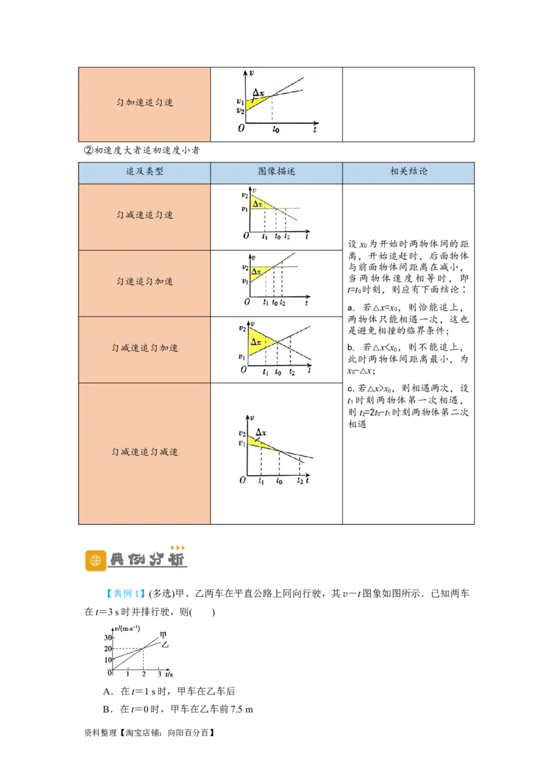 第3讲运动图象　追及和相遇问题（解析版）_04高考物理_新高考复习资料_2024新高考复习资料_一轮复习资料_完划重点2024年高考一轮复习精细讲义