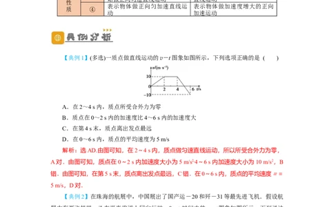 第3讲运动图象　追及和相遇问题（解析版）_04高考物理_新高考复习资料_2024新高考复习资料_一轮复习资料_完划重点2024年高考一轮复习精细讲义