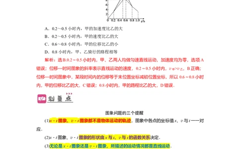 第3讲运动图象　追及和相遇问题（解析版）_04高考物理_新高考复习资料_2024新高考复习资料_一轮复习资料_完划重点2024年高考一轮复习精细讲义