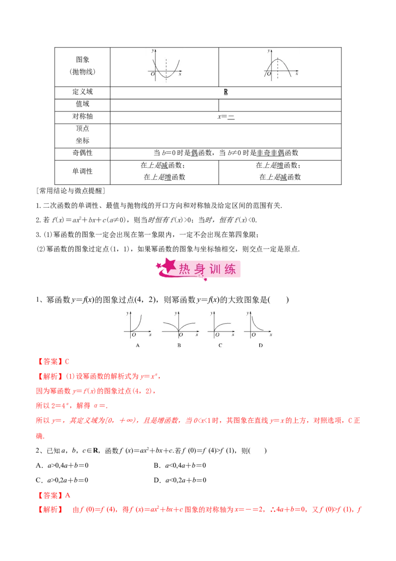 考点16二次函数与幂函数（解析版）_02高考数学_新高考复习资料_2022年新高考资料_备战2022年高考数学一轮复习考点帮（新高考地区专用）8.2更新