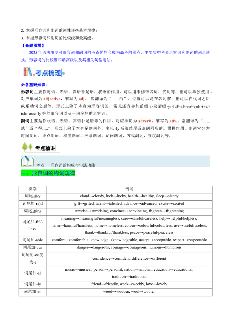 考点05形容词和副词（核心考点精讲精练）-备战2025年高考英语一轮复习考点帮（新高考通用）（原卷版）_03高考英语_新高考复习资料_2025年新高考复习