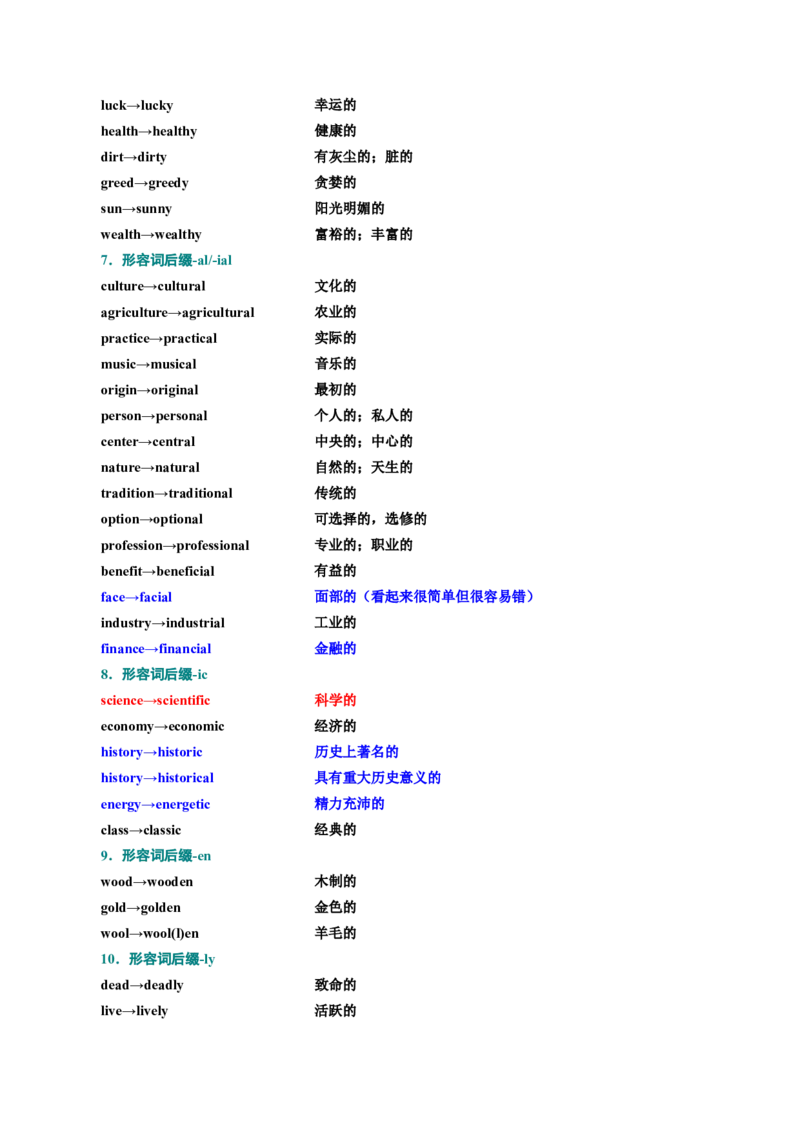 考点05形容词和副词（核心考点精讲精练）-备战2025年高考英语一轮复习考点帮（新高考通用）（原卷版）_03高考英语_新高考复习资料_2025年新高考复习