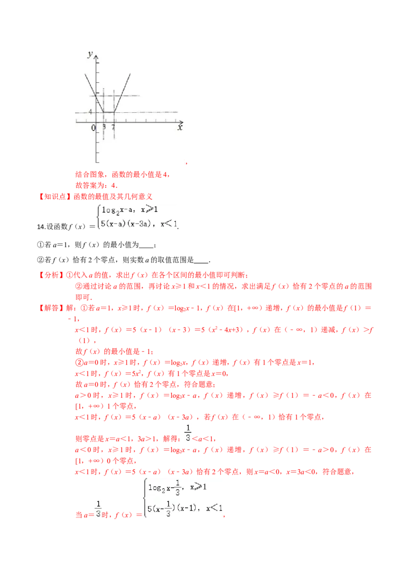 考点04函数的基本性质-2022年高考数学一轮复习小题多维练（新高考版）（解析版）_02高考数学_新高考复习资料_2022年新高考资料_2022年高考数学一轮复习小题多维练（新高考版）8.7更新
