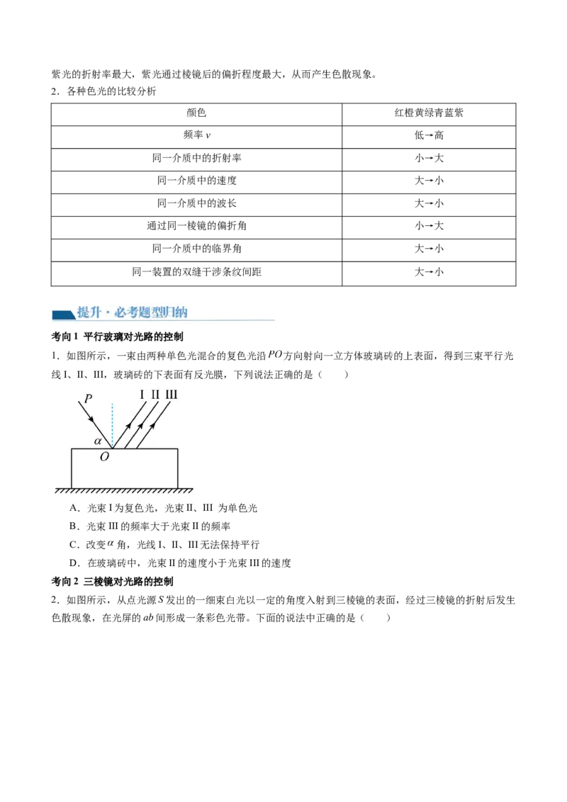第62讲光的折射全反射（讲义）（原卷版）_04高考物理_新高考复习资料_2024新高考复习资料_一轮复习资料_2024年高考物理一轮复习讲练测（讲义+练习+课件）（新高考）_讲义+练习