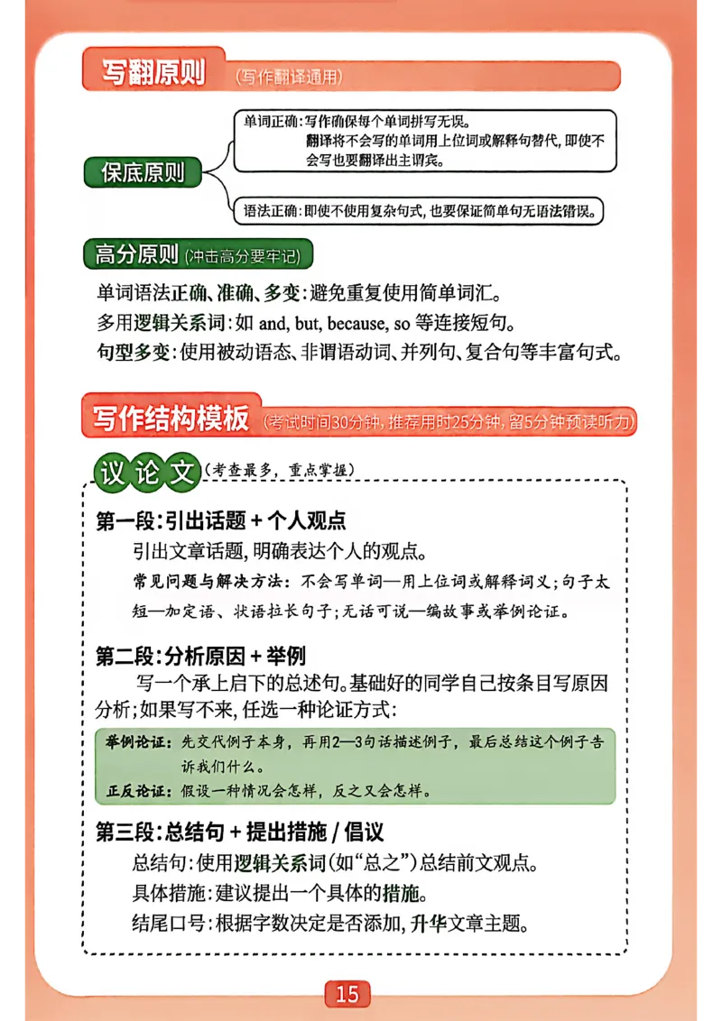 &ldquo;爷爷&rdquo;带你过四级_最新更新，视频都在这_2026、6月四级速转存易和谐_讲义
