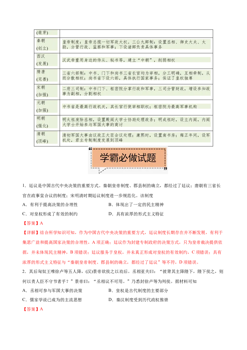 考点03古代中国的中央官制-备战2022年高考历史学霸纠错_07高考历史_2024年新高考资料_1.2024一轮复习_赠备战2022年高考历史学霸纠错