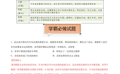 考点03古代中国的中央官制-备战2022年高考历史学霸纠错_07高考历史_2024年新高考资料_1.2024一轮复习_赠备战2022年高考历史学霸纠错