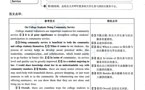 2023年6月大学英语四级考试答案及解析卷3_最新更新，视频都在这_2026、6月四级速转存易和谐_四六级真题+资料包_四级真题_2023年6月CET4