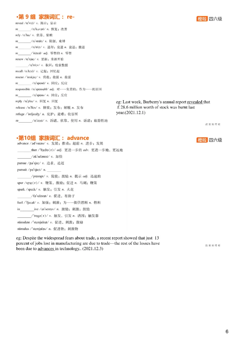 [4.2]--六级词汇2_最新更新，视频都在这_2026，6月六级速转存易和谐_1、2025年6月六级_10.2026六级英语橙啦_{1}--课程_{4}--六级词汇