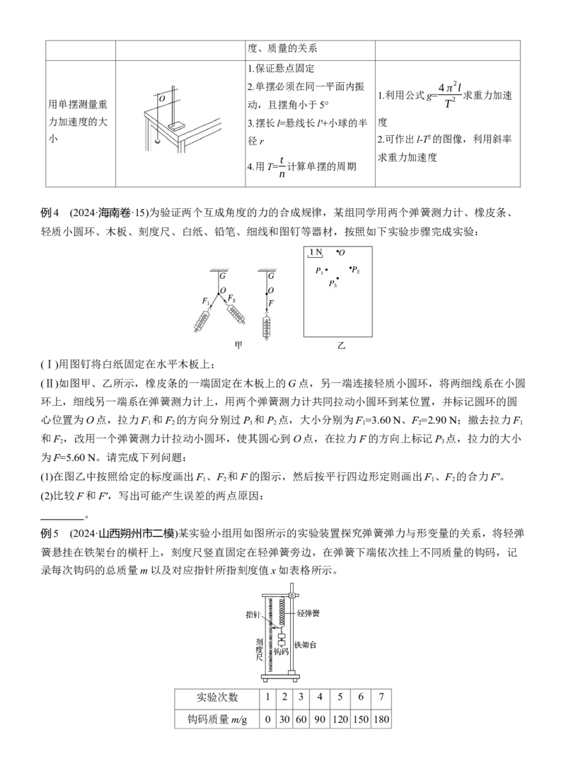 第一篇　专题六　第16讲　力学实验_04高考物理_2025年新高考资料_二轮复习_2025年高考物理大二轮_2025物理二轮专题复习学生用书Word版文档_大二轮专题复习讲义_第一篇　专题复习
